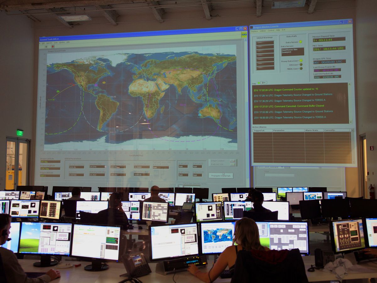 Global clinical operations monitored across regions